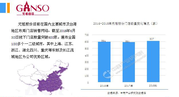 2018年中(zhōng)國(guó)月餅行業銷量産(chǎn)值及市場發展前景深度研究報告