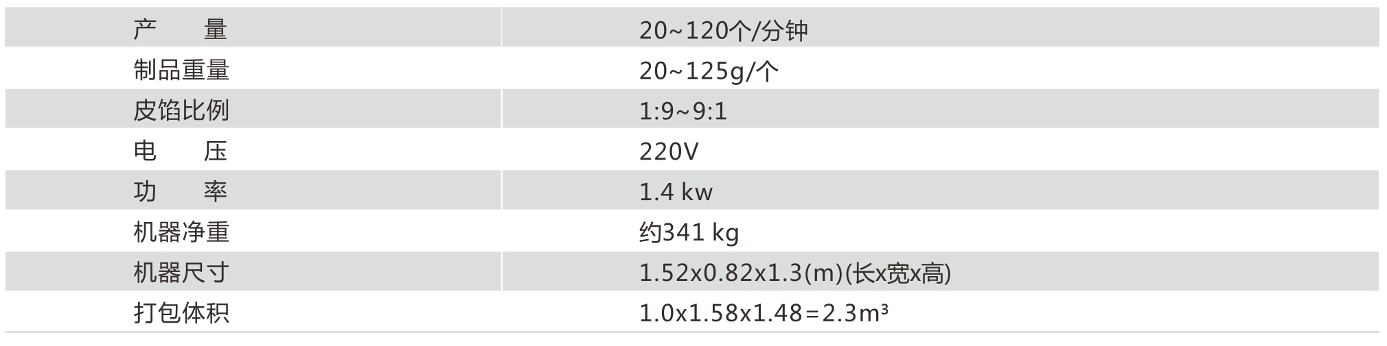 包餡成型一體(tǐ)機